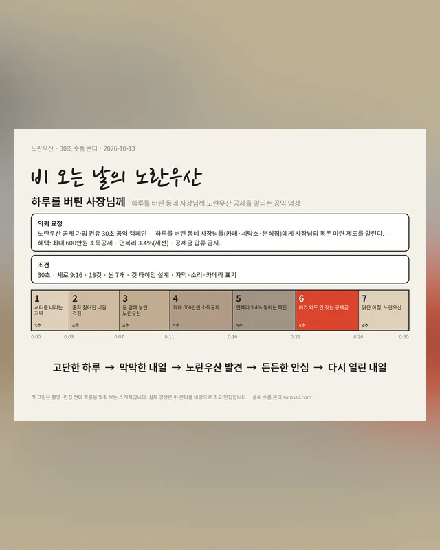 노란우산 공익 캠페인 — 숏폼 콘티 30초