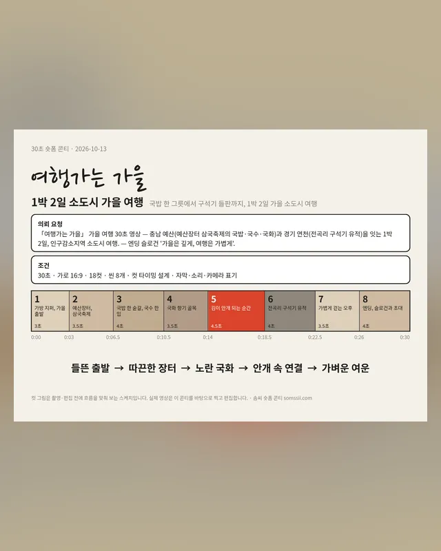 가을은 깊게, 여행은 가볍게 — 숏폼 콘티 30초 · 가로